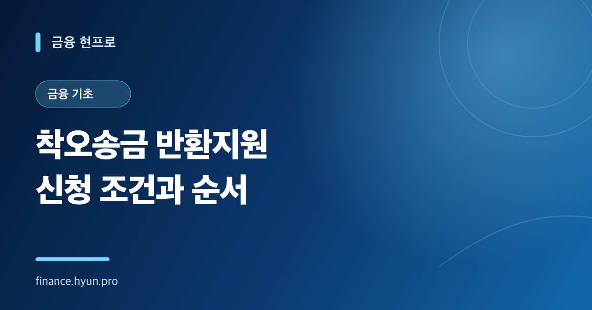 착오송금 반환지원 신청 조건과 순서를 안내하는 파란색 타이포그래피 표지